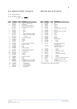 Preview for 27 page of YOKOGAWA Y/11GM User Manual