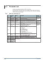 Preview for 34 page of YOKOGAWA Yew 80 Series User Manual