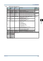 Preview for 43 page of YOKOGAWA Yew 80 Series User Manual