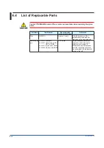 Preview for 52 page of YOKOGAWA Yew 80 Series User Manual