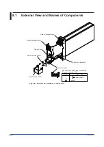 Preview for 56 page of YOKOGAWA Yew 80 Series User Manual