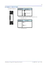 Предварительный просмотр 61 страницы YOKOGAWA Yew 80 Series User Manual