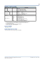 Preview for 64 page of YOKOGAWA Yew 80 Series User Manual