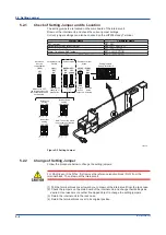 Предварительный просмотр 30 страницы YOKOGAWA YewSeries 80 User Manual