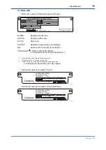 Preview for 35 page of YOKOGAWA YFGW520 User Manual