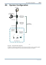 Предварительный просмотр 12 страницы YOKOGAWA YFGW610 User Manual