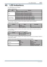 Предварительный просмотр 17 страницы YOKOGAWA YFGW610 User Manual