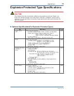 Preview for 10 page of YOKOGAWA YFGW710 User Manual