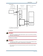 Preview for 16 page of YOKOGAWA YFGW710 User Manual