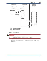 Preview for 20 page of YOKOGAWA YFGW710 User Manual