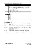 Preview for 34 page of YOKOGAWA YHC 4150 Series User Manual