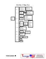 Preview for 38 page of YOKOGAWA YHC 4150 Series User Manual