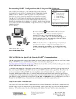 Предварительный просмотр 28 страницы YOKOGAWA YHC4150X User Manual