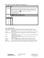 Предварительный просмотр 35 страницы YOKOGAWA YHC4150X User Manual