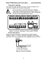 Preview for 19 page of YOKOGAWA YPP6060 Instruction Manual