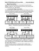 Preview for 20 page of YOKOGAWA YPP6060 Instruction Manual