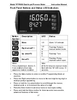 Preview for 27 page of YOKOGAWA YPP6060 Instruction Manual