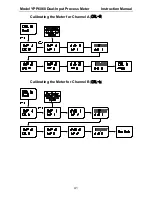 Preview for 41 page of YOKOGAWA YPP6060 Instruction Manual