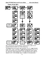 Preview for 43 page of YOKOGAWA YPP6060 Instruction Manual