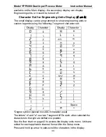 Preview for 44 page of YOKOGAWA YPP6060 Instruction Manual