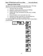 Preview for 47 page of YOKOGAWA YPP6060 Instruction Manual