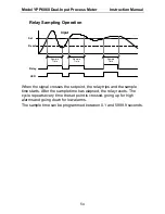 Preview for 54 page of YOKOGAWA YPP6060 Instruction Manual