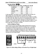 Preview for 60 page of YOKOGAWA YPP6060 Instruction Manual