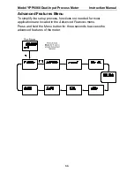 Preview for 66 page of YOKOGAWA YPP6060 Instruction Manual