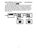 Preview for 71 page of YOKOGAWA YPP6060 Instruction Manual