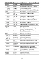 Preview for 32 page of YOKOGAWA YPP6200 Instruction Manual