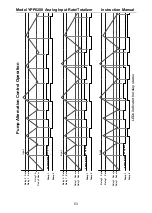 Preview for 53 page of YOKOGAWA YPP6200 Instruction Manual