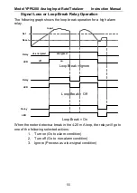 Preview for 55 page of YOKOGAWA YPP6200 Instruction Manual