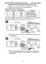 Preview for 62 page of YOKOGAWA YPP6200 Instruction Manual