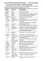 Preview for 70 page of YOKOGAWA YPP6200 Instruction Manual