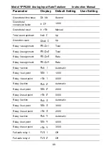 Preview for 89 page of YOKOGAWA YPP6200 Instruction Manual