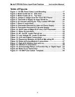 Preview for 6 page of YOKOGAWA YPP6300 Instruction Manual