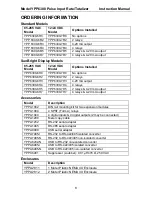 Preview for 8 page of YOKOGAWA YPP6300 Instruction Manual