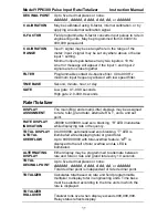 Preview for 11 page of YOKOGAWA YPP6300 Instruction Manual