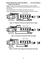 Preview for 22 page of YOKOGAWA YPP6300 Instruction Manual