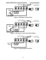 Preview for 23 page of YOKOGAWA YPP6300 Instruction Manual