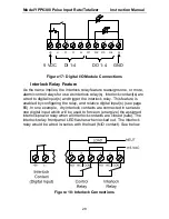 Preview for 28 page of YOKOGAWA YPP6300 Instruction Manual