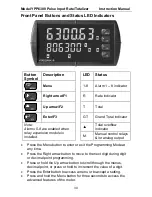 Preview for 30 page of YOKOGAWA YPP6300 Instruction Manual