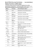 Preview for 31 page of YOKOGAWA YPP6300 Instruction Manual