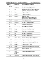 Preview for 33 page of YOKOGAWA YPP6300 Instruction Manual