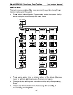 Preview for 35 page of YOKOGAWA YPP6300 Instruction Manual