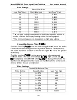 Preview for 44 page of YOKOGAWA YPP6300 Instruction Manual