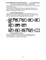 Preview for 45 page of YOKOGAWA YPP6300 Instruction Manual