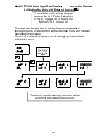 Preview for 46 page of YOKOGAWA YPP6300 Instruction Manual