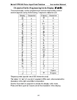 Preview for 49 page of YOKOGAWA YPP6300 Instruction Manual