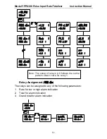 Preview for 51 page of YOKOGAWA YPP6300 Instruction Manual